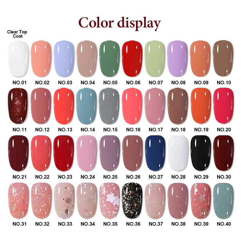 Vernis à ongles à Base d'eau,  - Resin Art Equipment avis et prix