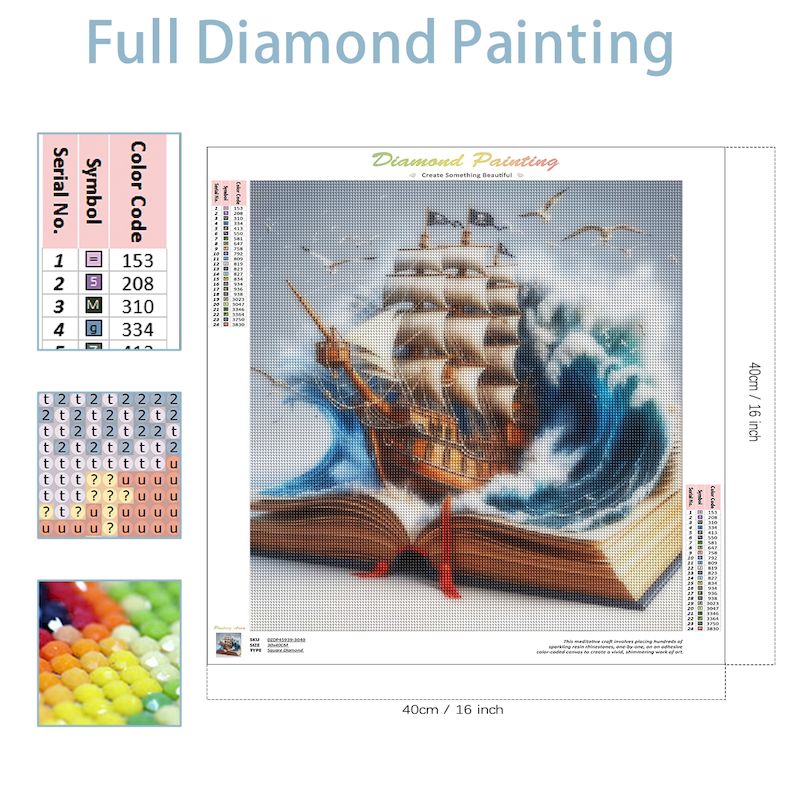 SDOYUNO-Kit complet de peintur - Resin Art Wallpaper avis et prix