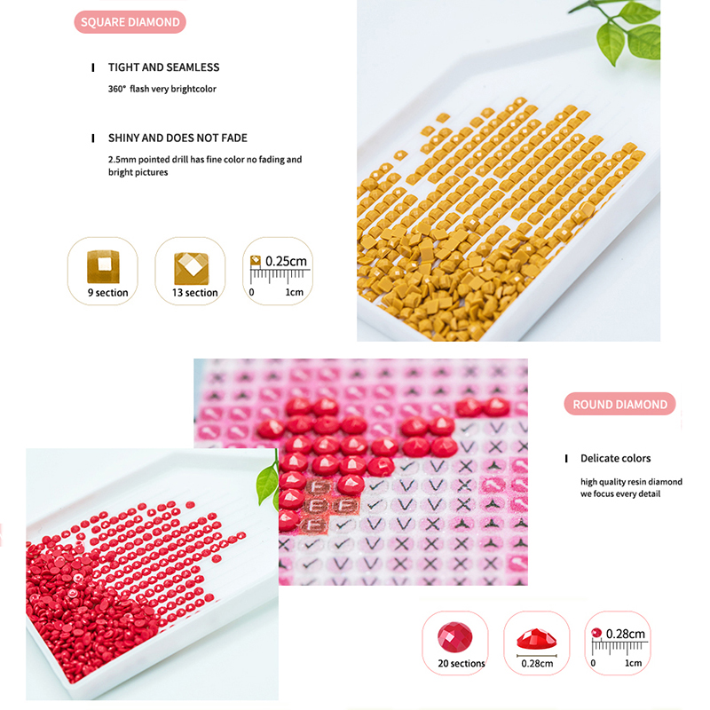 SDOYUNO-Kit complet de peintur - Resin Art Wallpaper avis et prix